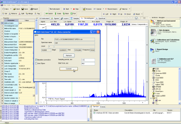 Convert simple linear chromatogram to 3D GCxGC