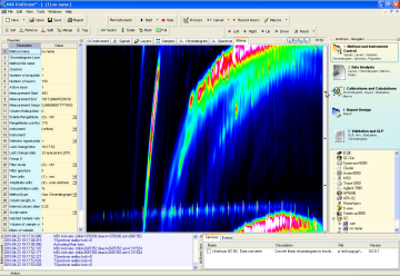 Bitmap representation of 3D GC x CG chromatogram